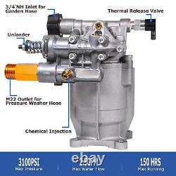 3100 PSI Pressure Washer Pump (3/4 Shaft)