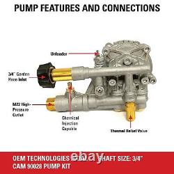 90028 Horizontal Axial Cam Pressure Washer Pump Kit 3300 PSI 2.4 GPM 3/4 Sha