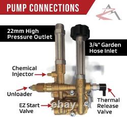 Engine AR Pressure Washer Pump 7/8 Shaft for Karcher VH Honda 5.5 G2500 GCV160
