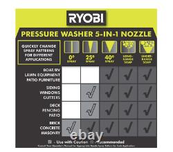 NEW RYOBI 3000 PSI 2.3 GPM Honda Gas Pressure Washer Freeship