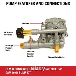 OEM Technologies Horizontal Axial Cam Pump Kit 90028 for 3300 PSI at 2.4 GPM Pre