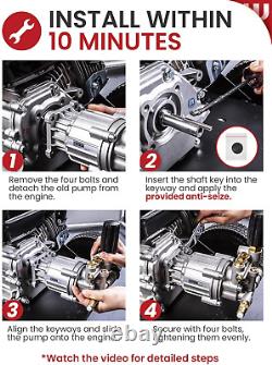 Pressure Washer Pump, 3/4 Shaft, 3400PSI 2.5GPM, Horizontal Power Washer Pump w