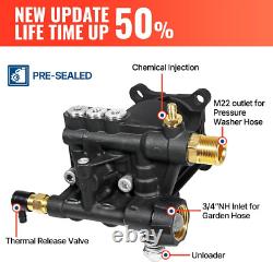Pressure Washer Pump 3/4 Shaft Horizontal Power Washer Pump Max 3200 PSI 2.5 GP