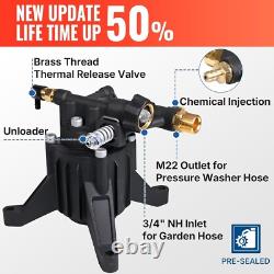 Pressure Washer Pump Replacement