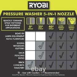 RYOBI Gas Pressure Washer 3,300 PSI 2.4 GPM Honda Durable Frame Flat-Free Wheels