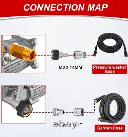 Refurbish Your Power Washer with this 3000 PSI Pump Wide Compatibility & Ease