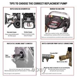 SIMPSON Axial Cam Pump Kit 3400 PSI at 2.5 GPM for Honda GC190 and Honda GX200