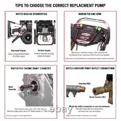 SIMPSON Industrial Triplex Plunger Pressure Washer Pump Kit AAA 3700 PSI 2.5 GPM