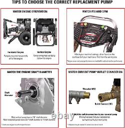 Kit de pompe de laveuse à pression axiale horizontale 90028, 3300 PSI, 2.4 GPM, 3/4 Sha