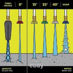Laveuse à pression à essence RYOBI 3100 psi 2.5 GPM avec moteur Honda 201cc et buse 5 en 1